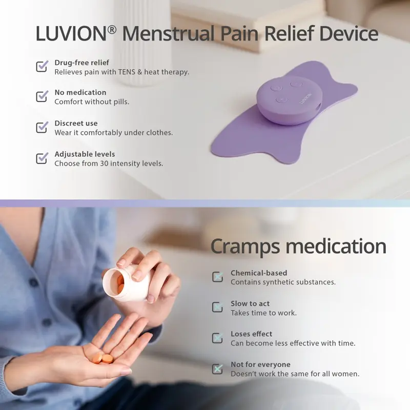 Luvion® TENS apparat og kontroll